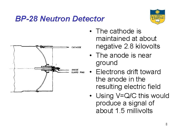 BP-28 Neutron Detector • The cathode is maintained at about negative 2. 8 kilovolts