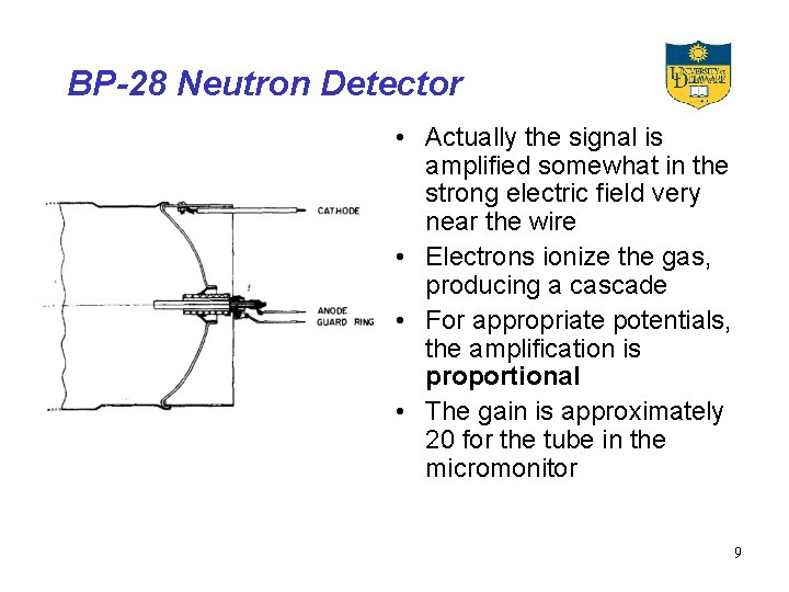 BP-28 Neutron Detector • Actually the signal is amplified somewhat in the strong electric