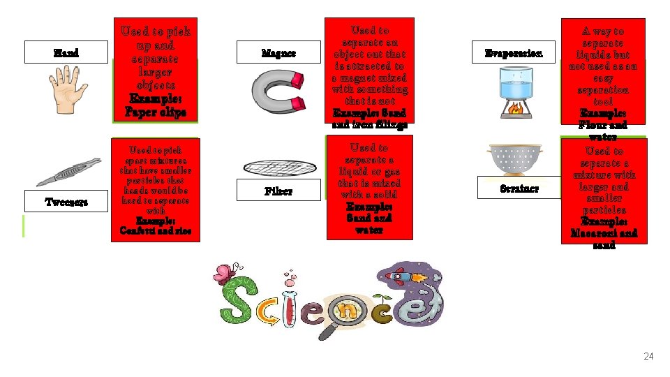 Hand Tweezers Used to pick up and separate larger objects Example: Paper clips Used