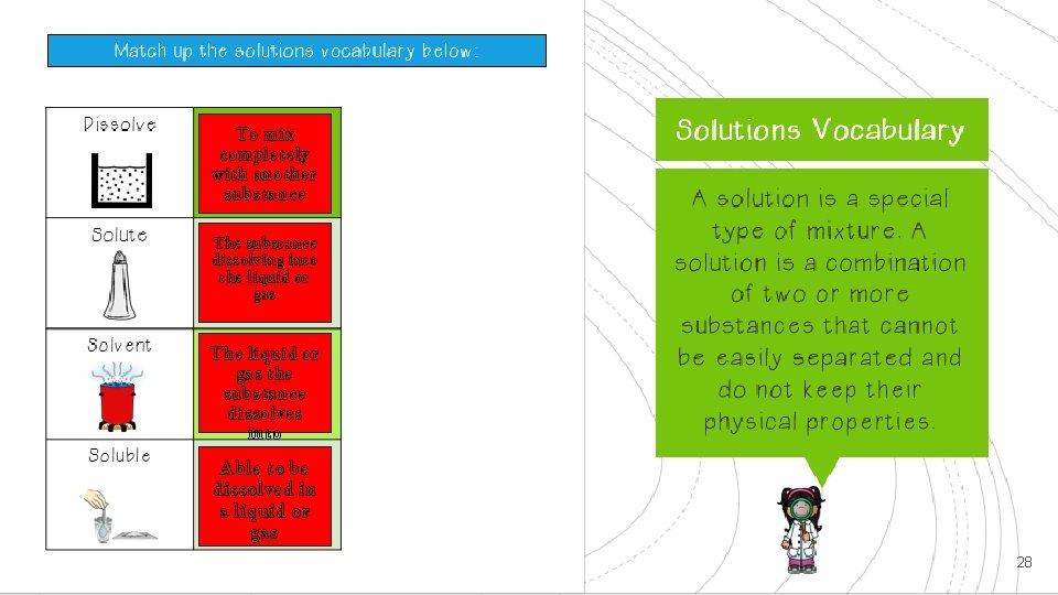 To mix completely with another substance The substance dissolving into the liquid or gas