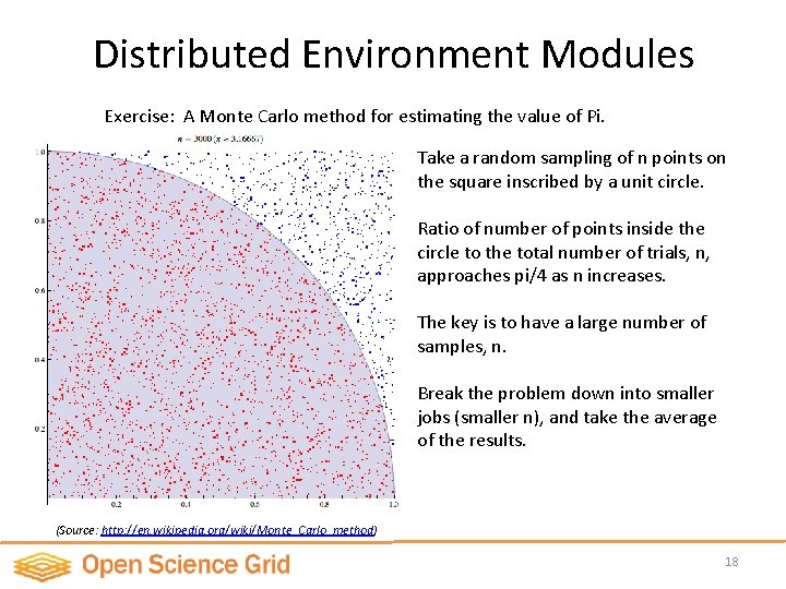 Distributed Environment Modules Exercise: A Monte Carlo method for estimating the value of Pi.