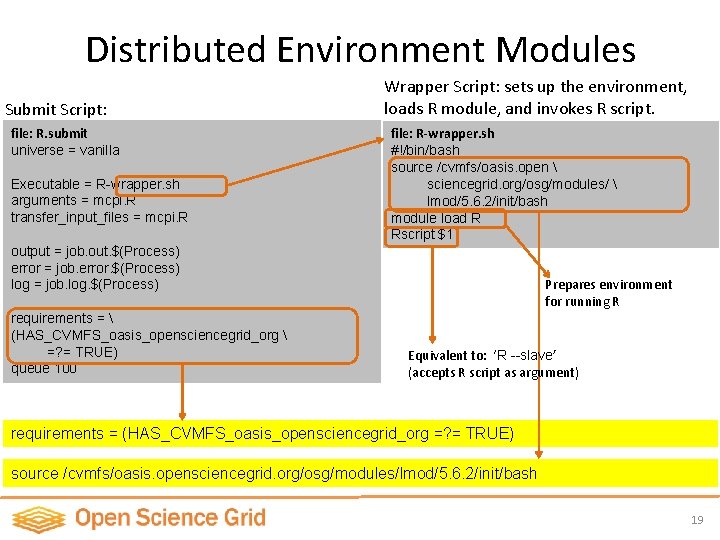 Distributed Environment Modules Submit Script: file: R. submit universe = vanilla Executable = R-wrapper.