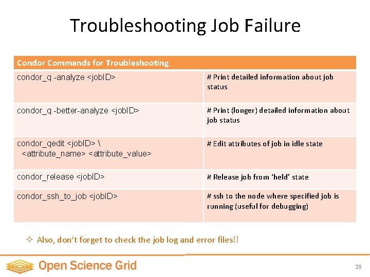 Troubleshooting Job Failure Condor Commands for Troubleshooting condor_q -analyze <job. ID> # Print detailed