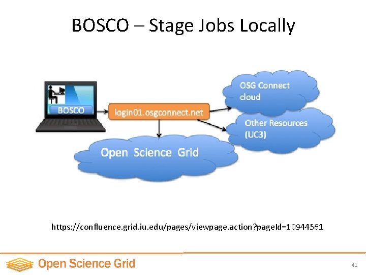 BOSCO – Stage Jobs Locally https: //confluence. grid. iu. edu/pages/viewpage. action? page. Id=10944561 41