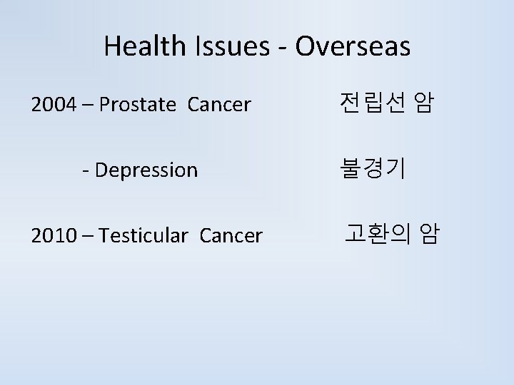 Health Issues - Overseas 2004 – Prostate Cancer - Depression 2010 – Testicular Cancer