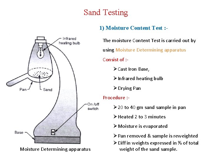 Sand Testing 1) Moisture Content Test : The moisture Content Test is carried out