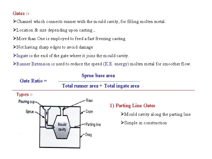 Gates : ØChannel which connects runner with the mould cavity, for filling molten metal.