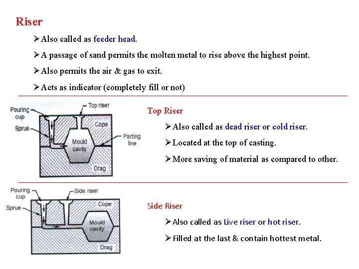 Riser ØAlso called as feeder head. ØA passage of sand permits the molten metal