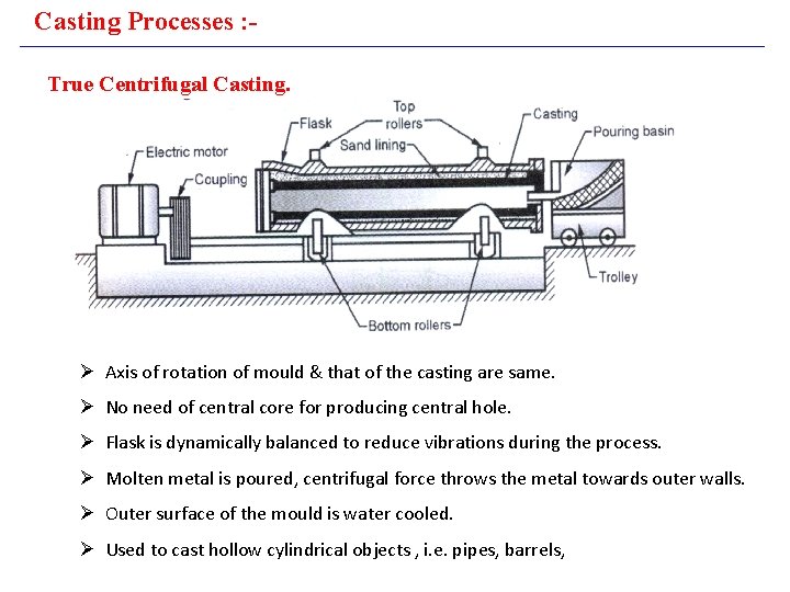 Casting Processes : True Centrifugal Casting. Ø Axis of rotation of mould & that