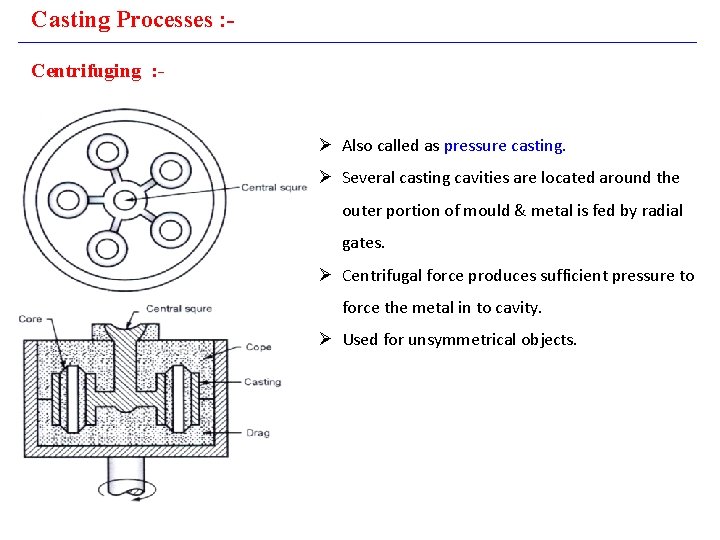 Casting Processes : Centrifuging : - Ø Also called as pressure casting. Ø Several