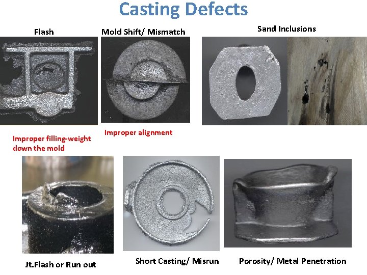 Casting Defects Flash Improper filling-weight down the mold Jt. Flash or Run out Mold