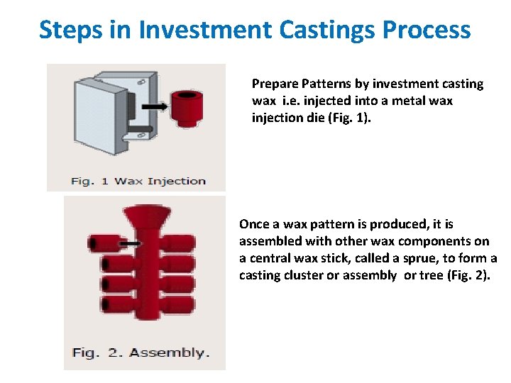 Steps in Investment Castings Process Prepare Patterns by investment casting wax i. e. injected