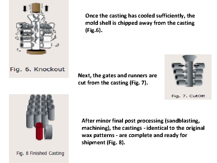 Once the casting has cooled sufficiently, the mold shell is chipped away from the