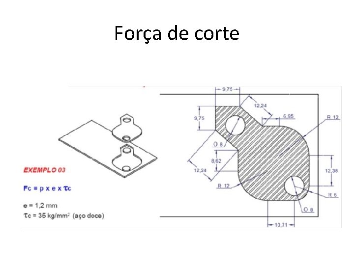 Força de corte 