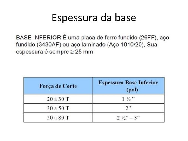 Espessura da base 