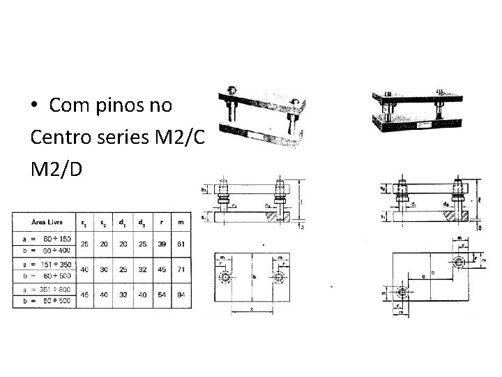  • Com pinos no Centro series M 2/C M 2/D 