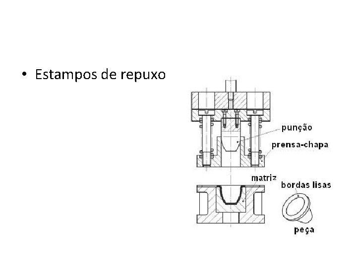  • Estampos de repuxo 