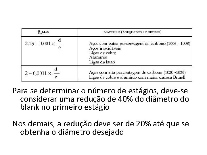 Para se determinar o número de estágios, deve-se considerar uma redução de 40% do