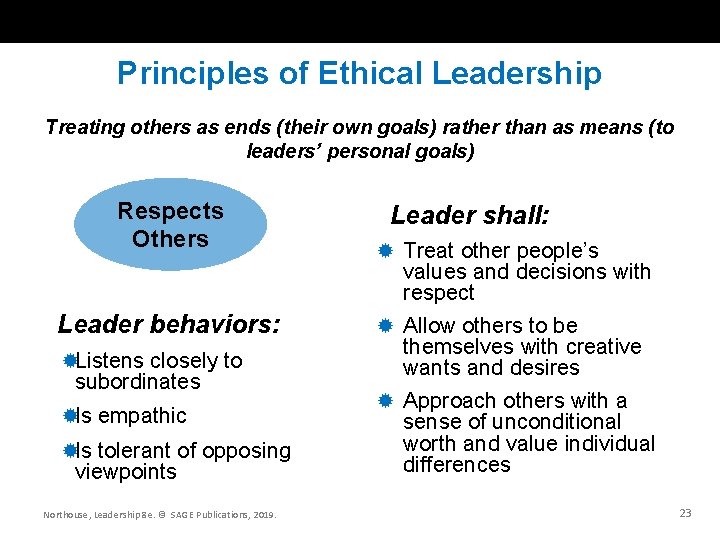Principles of Ethical Leadership Treating others as ends (their own goals) rather than as