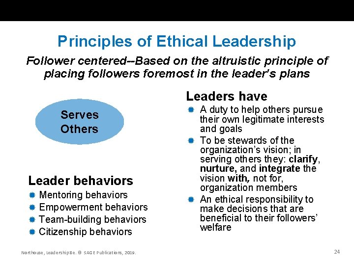 Principles of Ethical Leadership Follower centered--Based on the altruistic principle of placing followers foremost