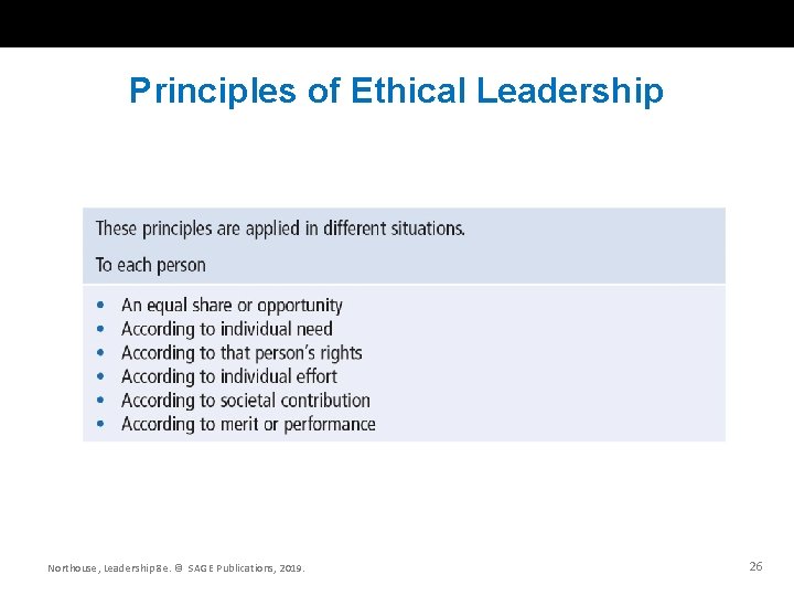 Principles of Ethical Leadership Northouse, Leadership 8 e. © SAGE Publications, 2019. 26 