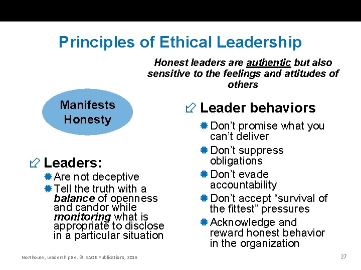 Principles of Ethical Leadership Honest leaders are authentic but also sensitive to the feelings