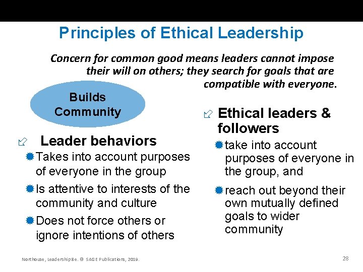 Principles of Ethical Leadership Concern for common good means leaders cannot impose their will