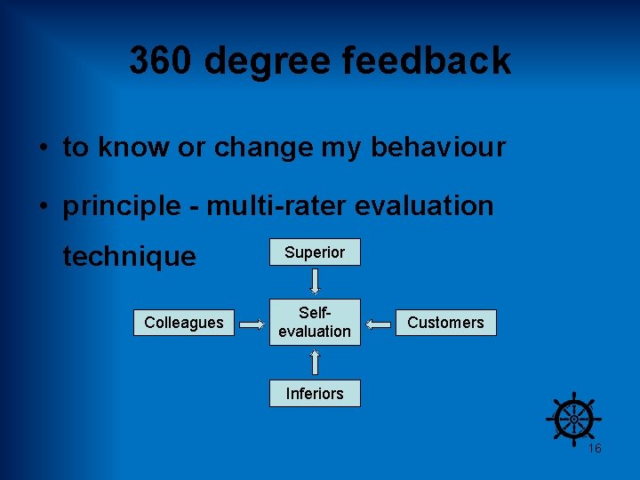 360 degree feedback • to know or change my behaviour • principle - multi-rater