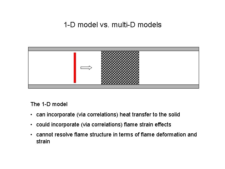1 -D model vs. multi-D models The 1 -D model • can incorporate (via
