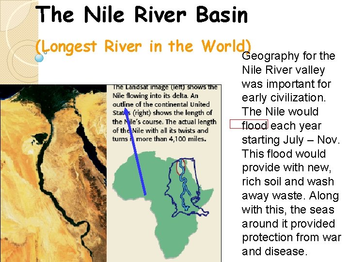 The Nile River Basin (Longest River in the World) Geography for the Nile River