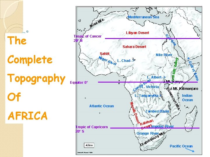as Atl a Sahel Nig er Riv L. Chad--> er of A ulf Great