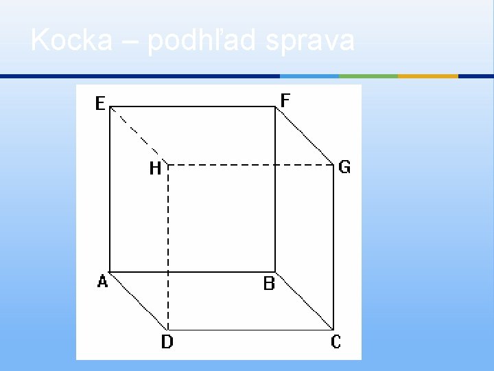 Kocka – podhľad sprava 