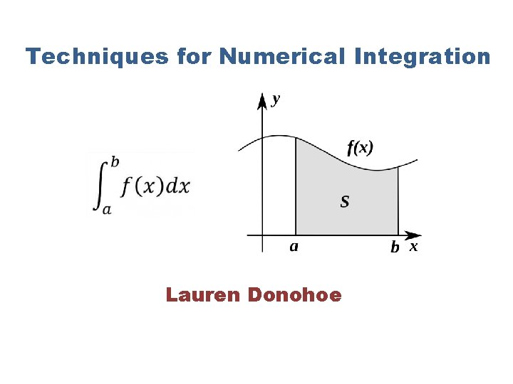 Techniques for Numerical Integration Lauren Donohoe 