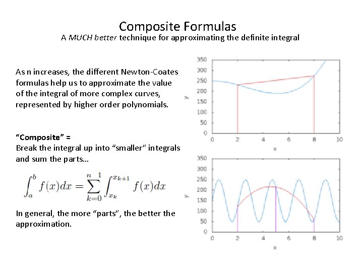 Composite Formulas A MUCH better technique for approximating the definite integral As n increases,