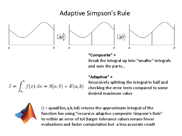 Adaptive Simpson’s Rule “Composite” = Break the integral up into “smaller” integrals and sum