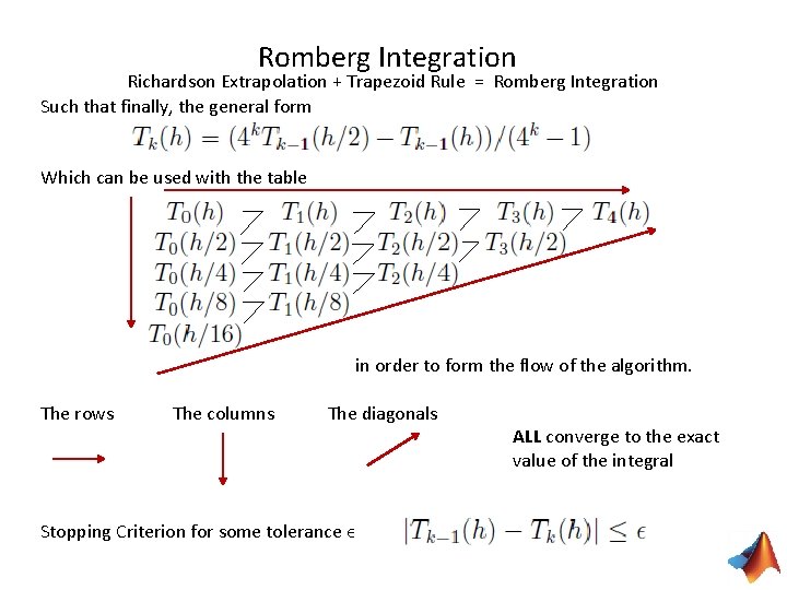 Romberg Integration Richardson Extrapolation + Trapezoid Rule = Romberg Integration Such that finally, the