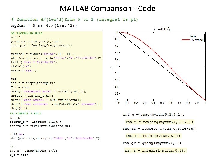 MATLAB Comparison - Code 