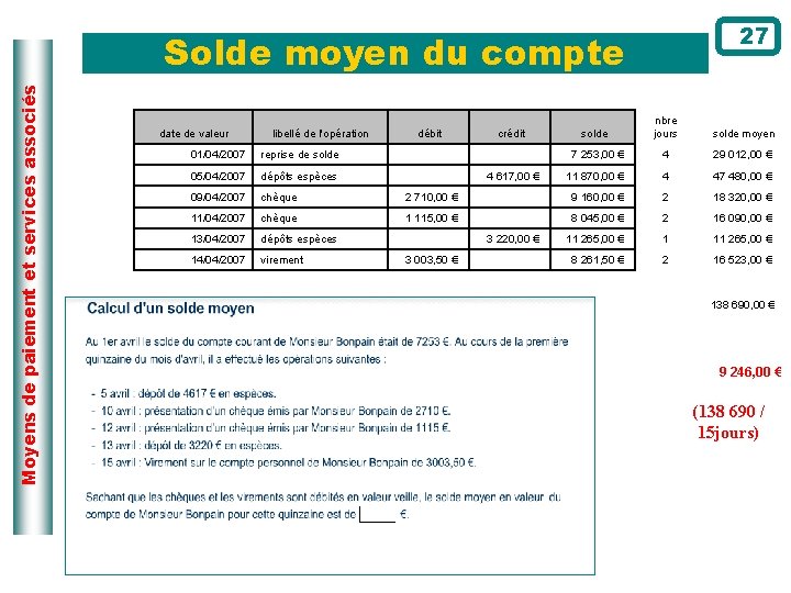 27 Moyens de paiement et services associés Solde moyen du compte date de valeur