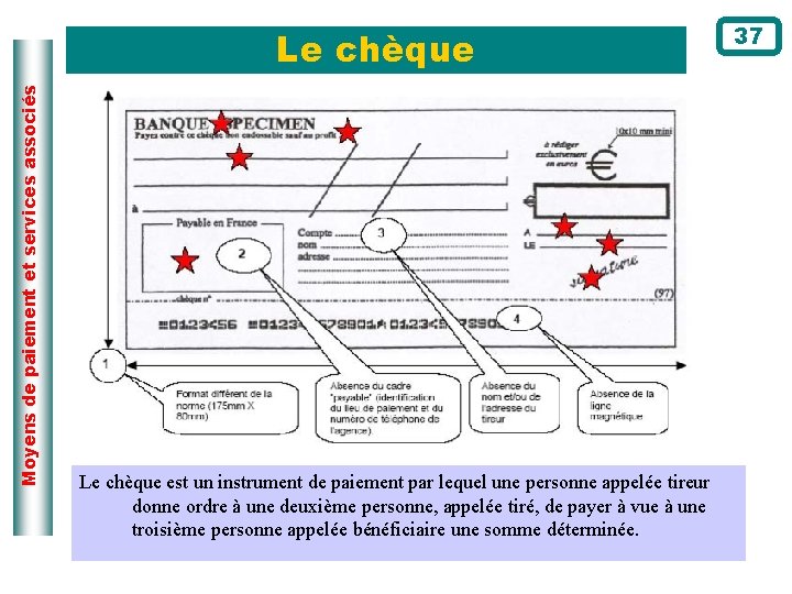 Moyens de paiement et services associés Le chèque est un instrument de paiement par