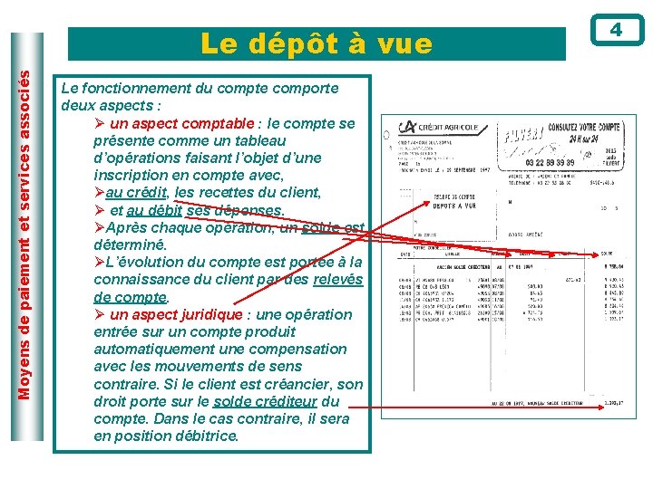 Moyens de paiement et services associés Le dépôt à vue Le fonctionnement du compte