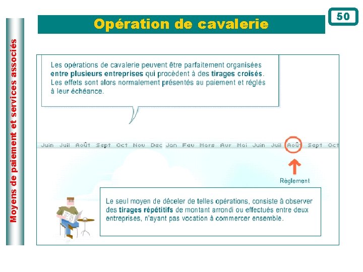 Moyens de paiement et services associés Opération de cavalerie 50 