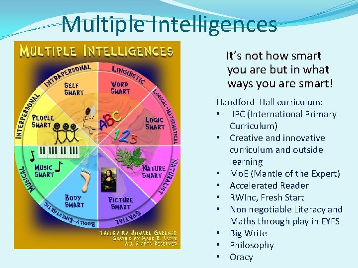 Multiple Intelligences It’s not how smart you are but in what ways you are