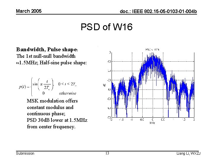 March 2005 doc. : IEEE 802. 15 -05 -0103 -01 -004 b PSD of