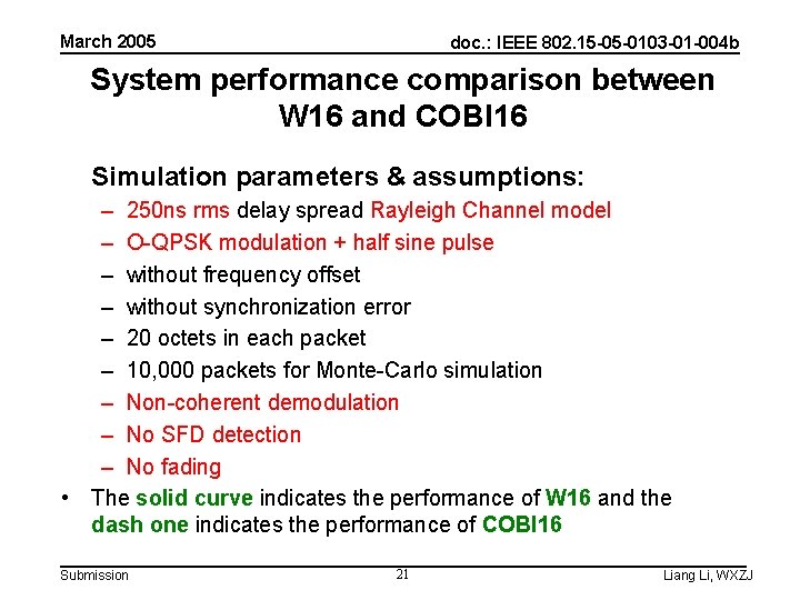 March 2005 doc. : IEEE 802. 15 -05 -0103 -01 -004 b System performance