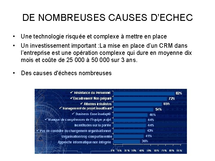 DE NOMBREUSES CAUSES D’ECHEC • Une technologie risquée et complexe à mettre en place