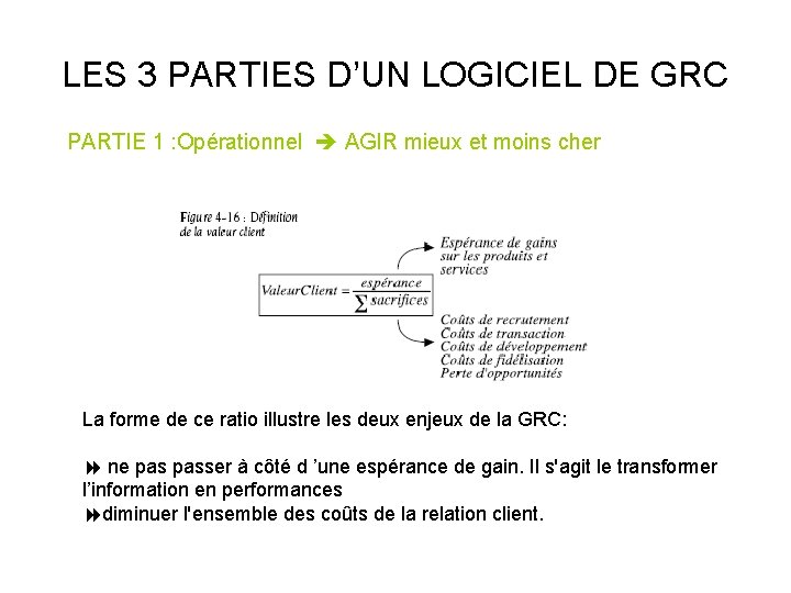 LES 3 PARTIES D’UN LOGICIEL DE GRC PARTIE 1 : Opérationnel AGIR mieux et