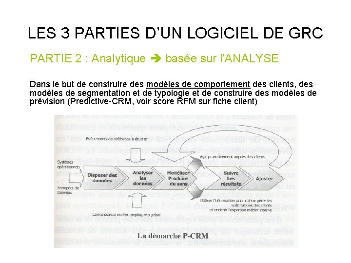 LES 3 PARTIES D’UN LOGICIEL DE GRC PARTIE 2 : Analytique basée sur l’ANALYSE