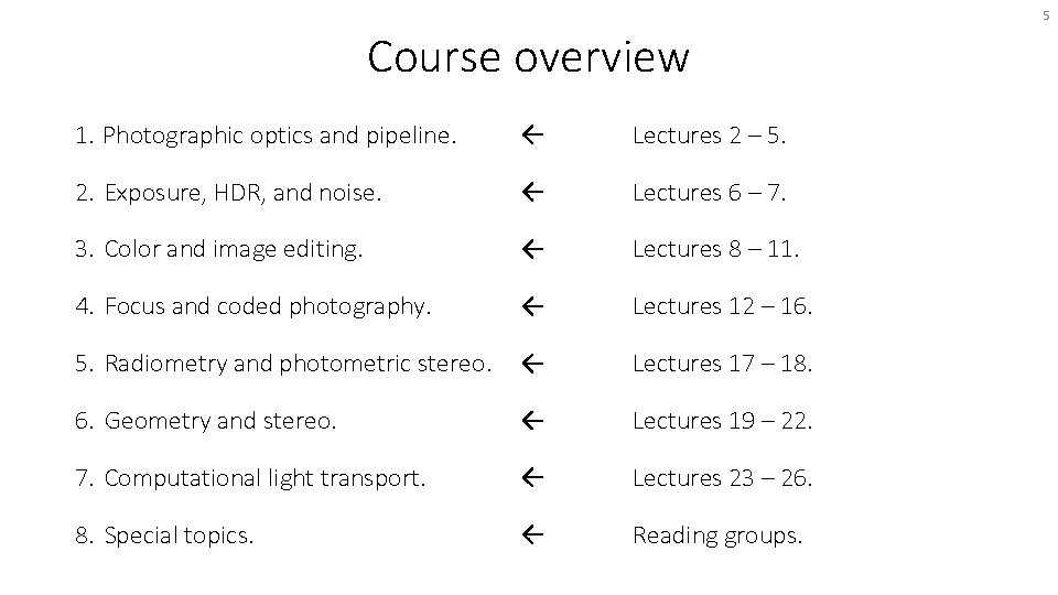 5 Course overview 1. Photographic optics and pipeline. ← Lectures 2 – 5. 2.