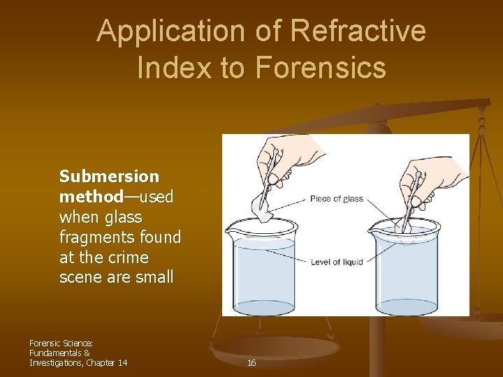 Application of Refractive Index to Forensics Submersion method—used when glass fragments found at the