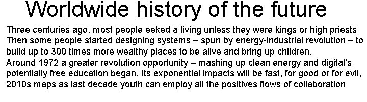 Worldwide history of the future Three centuries ago, most people eeked a living unless